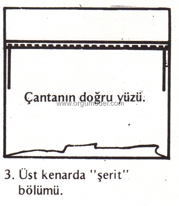 kanava-isi-yamali-canta-sekil-3